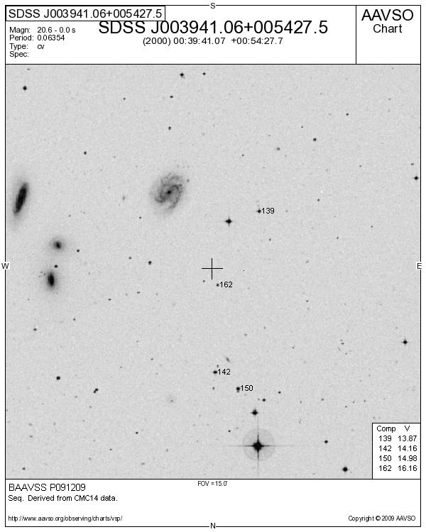 Cet_SDSS J003941.06+005427.5_BAAVSS P091209